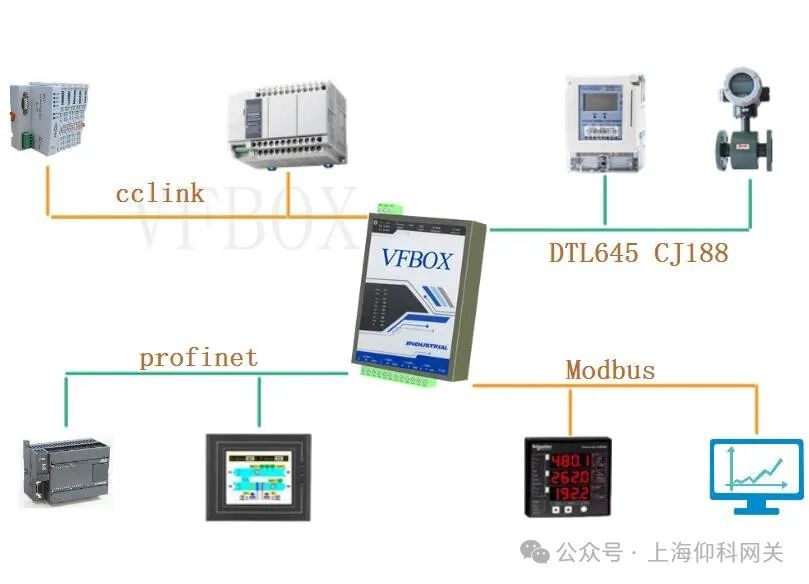 音頻設(shè)備與光電薄膜的種類關(guān)系