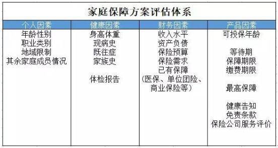 家庭式按摩風(fēng)險