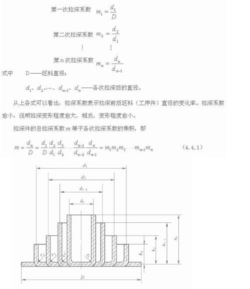 怎樣確定沖裁模的工序組合方式?