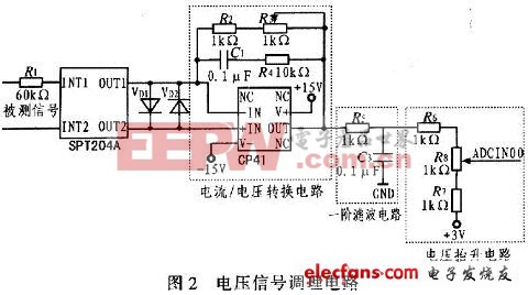 中頻電源的作用是什么