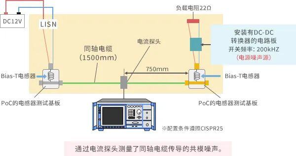 軟水機線路圖