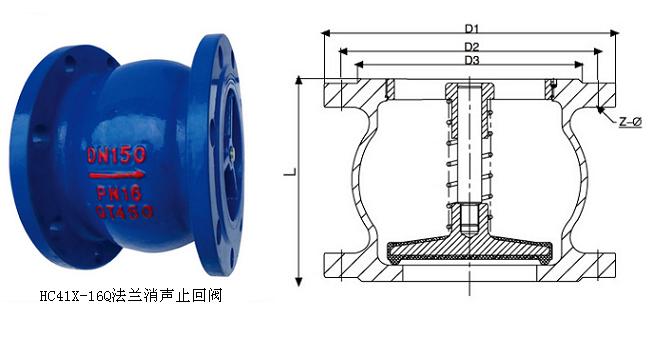 止回閥材質(zhì)有哪些,止回閥材質(zhì)解析與數(shù)據(jù)整合計(jì)劃超值版，材質(zhì)多樣性與應(yīng)用策略探討,持久性方案設(shè)計(jì)_桌面款86.94.57