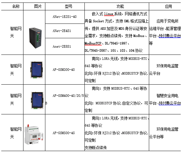 發(fā)泡劑會傳電嗎,發(fā)泡劑與電流傳導，實效性解析及解讀策略探討,安全性方案設計_Tizen76.72.33