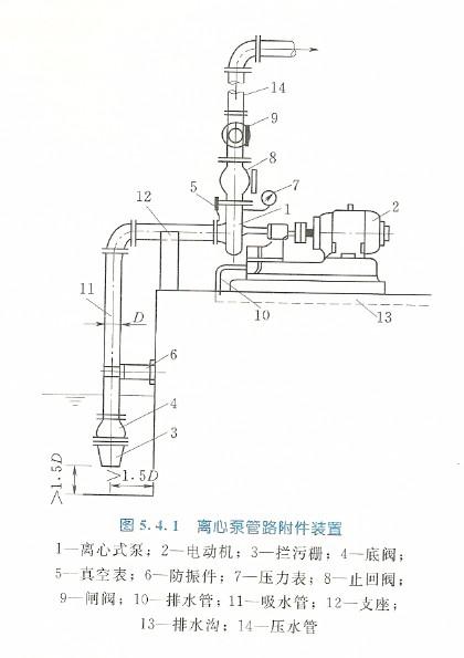 bps止回閥,BPS止回閥與系統(tǒng)化推進(jìn)策略探討——專屬款74.78.54,精細(xì)評估說明_木版72.41.87