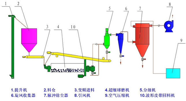 豆?jié){機(jī)保險管圖片大全,豆?jié){機(jī)保險管圖片大全及專家評估說明解析 MR62.64.32,數(shù)據(jù)解析導(dǎo)向策略_創(chuàng)新版73.13.54