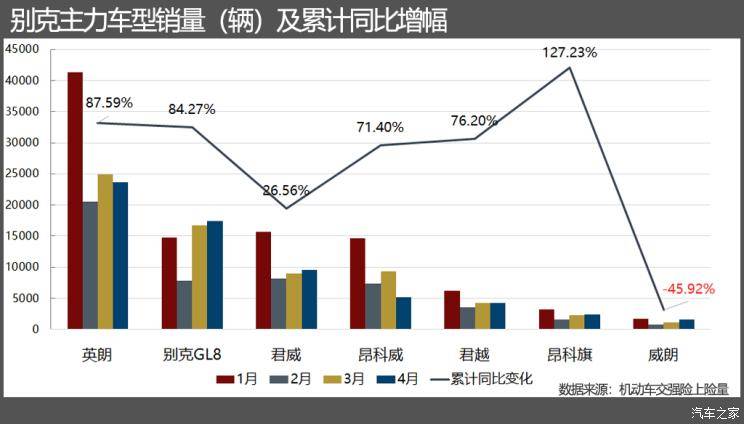 放置機(jī)械表的架子