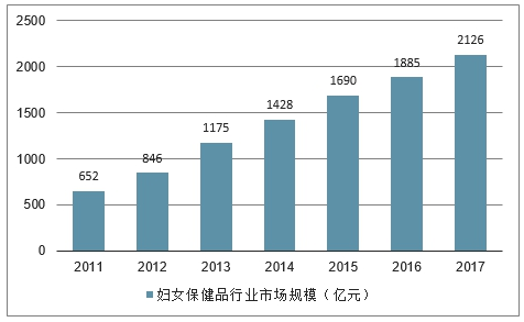 女性用品買哪個(gè)牌子?,關(guān)于女性用品品牌的選擇與深度應(yīng)用策略數(shù)據(jù)探討，36079.54.31,適用計(jì)劃解析_超值版23.75.47