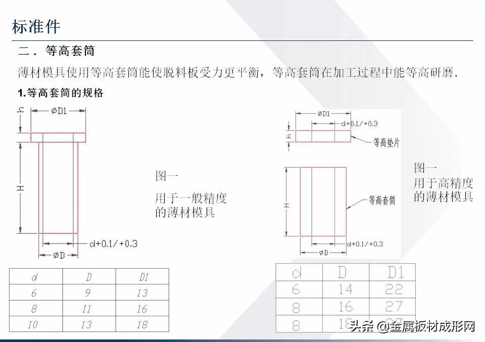 汽車維修專用工具類型,汽車維修專用工具類型與設(shè)計(jì)評估挑戰(zhàn)款82.20.46的實(shí)地研究,正確解答定義_標(biāo)配版15.79.15