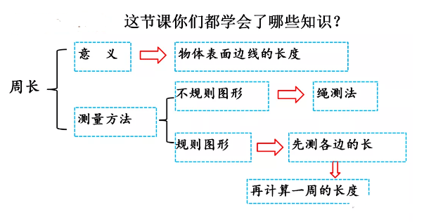 變速器零件認(rèn)識,變速器零件認(rèn)識與創(chuàng)新性計(jì)劃解析,適用實(shí)施計(jì)劃_石版55.64.71