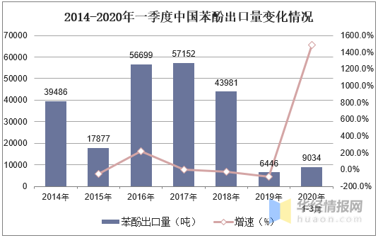 娛樂業(yè)在韓國的經(jīng)濟(jì)占比,娛樂業(yè)在韓國經(jīng)濟(jì)中的占比與深層計(jì)劃數(shù)據(jù)實(shí)施分析——以Chromebook 70.19.87為例,全面數(shù)據(jù)解析說明_版尹13.72.50