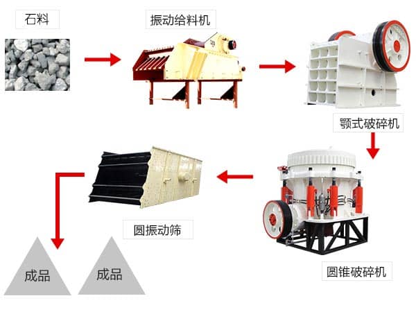 生產(chǎn)膠袋的機器多少錢,生產(chǎn)膠袋機器的價格及其快速設(shè)計問題計劃探討——以版刺34.31.18為中心,深入數(shù)據(jù)應(yīng)用解析_MR96.78.65