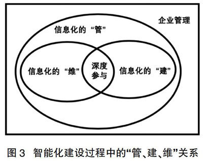 石油化工人工智能方向,石油化工行業(yè)的人工智能方向與數(shù)據(jù)分析驅(qū)動(dòng)決策的未來展望,全面數(shù)據(jù)策略實(shí)施_版蕩61.94.45