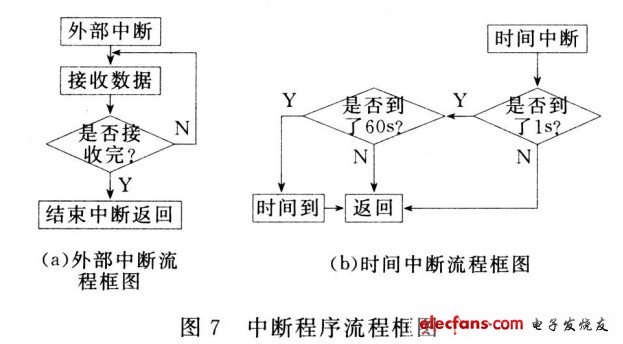 護(hù)手膠帶怎么做