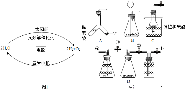 離子風(fēng)機(jī)的原理