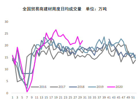 螺紋鋼行業(yè)前景,螺紋鋼行業(yè)前景的專業(yè)調(diào)查解析說明,迅速落實(shí)計(jì)劃解答_MR94.22.73