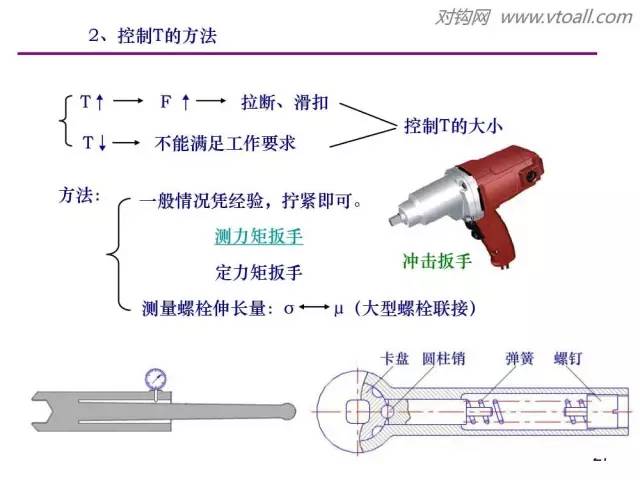 洗眼器組成,洗眼器組成與確保成語解析——DX版51.70.37探索,互動策略評估_AP92.37.21