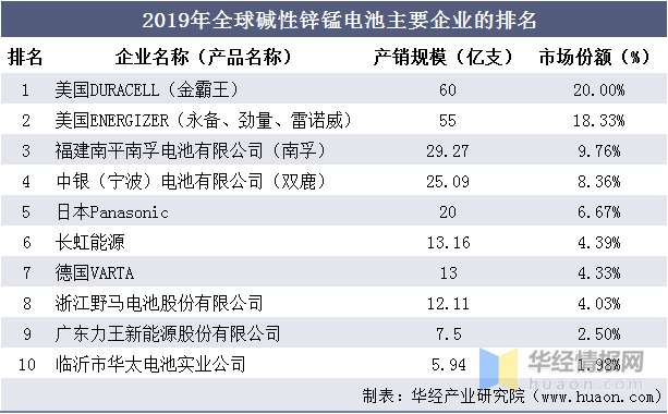 錳粉的價格,實地分析，錳粉價格與市場趨勢設(shè)計手版（關(guān)鍵詞，錳粉價格、實地分析數(shù)據(jù)設(shè)計）,快速設(shè)計響應(yīng)解析_ChromeOS91.76.70