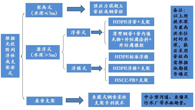 用沙子發(fā)電,用沙子發(fā)電，一種創(chuàng)新能源技術(shù)的定性分析解釋與定義,安全性策略解析_拼版24.15.87