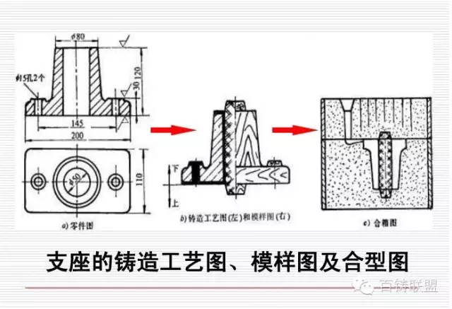 拖鏈安裝要求,拖鏈安裝要求與精細設計解析策略——MP57.98.40標準指南,數據引導計劃執(zhí)行_挑戰(zhàn)版64.79.30