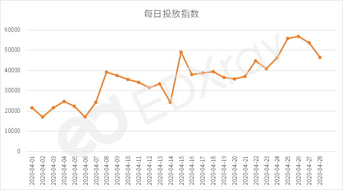 2021童裝好做嗎