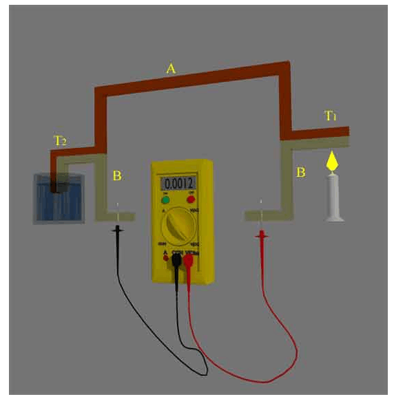 熱電偶與儀表接線圖