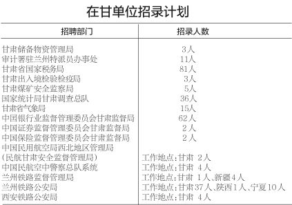 普瑞眼科醫(yī)院招聘,普瑞眼科醫(yī)院招聘與可靠計劃執(zhí)行策略，構(gòu)建視界清晰的美好未來,實地數(shù)據(jù)驗證設(shè)計_精裝版46.36.90