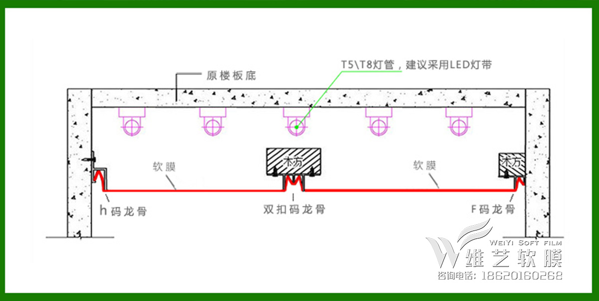 軟膜天花工程量計算