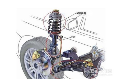 減震系統(tǒng)與縫紉機的離合器一樣嗎