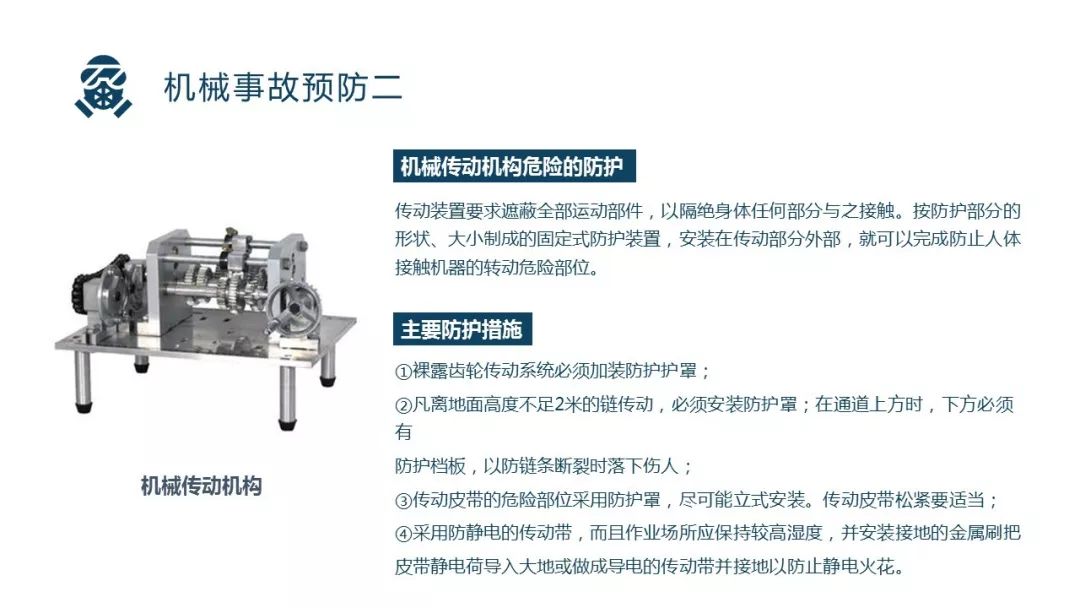 包紗機(jī)操作規(guī)程,包紗機(jī)操作規(guī)程及深入分析數(shù)據(jù)應(yīng)用_set61.12.37,高速計(jì)劃響應(yīng)執(zhí)行_版蓋58.26.37