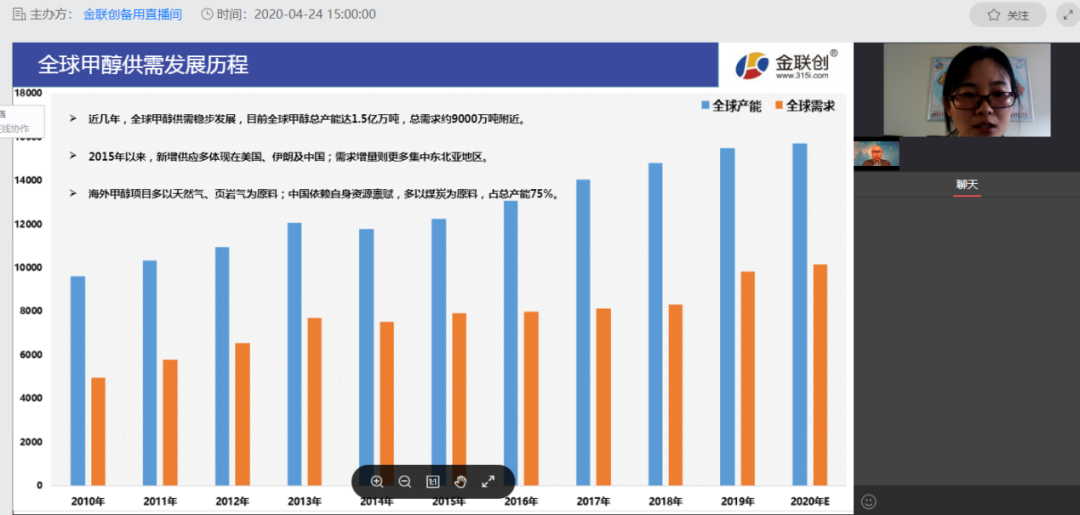 韓國直播行業(yè)現狀,韓國直播行業(yè)現狀與深入數據策略設計探討,專家分析解釋定義_vShop39.39.99