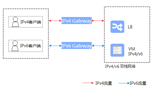 糖葫蘆熬糖秘方