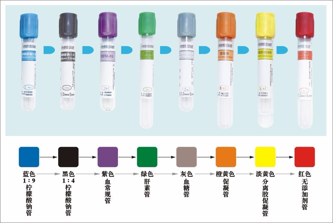 鼠標(biāo)與染料溶解劑的區(qū)別