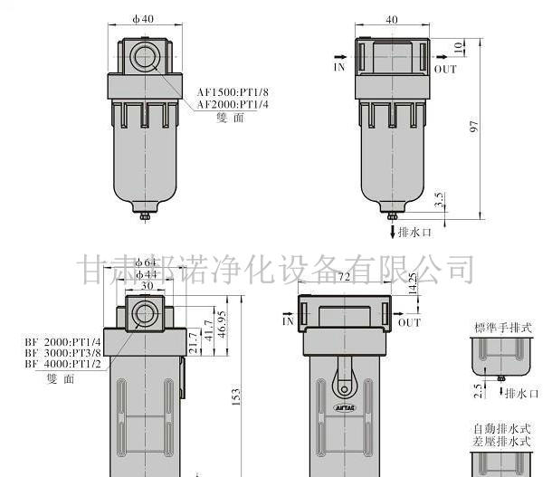 光波過濾器原理