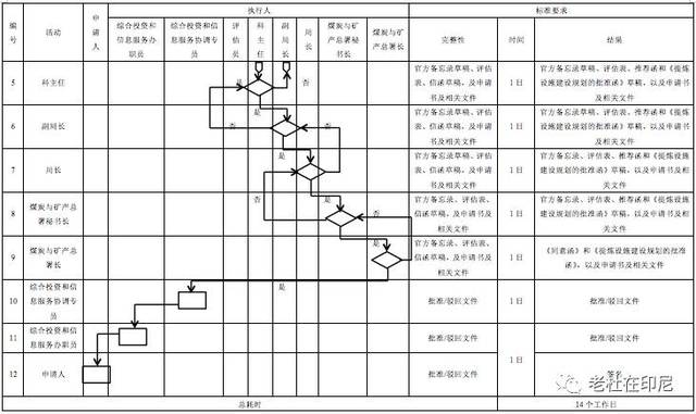 防護(hù)帽正反