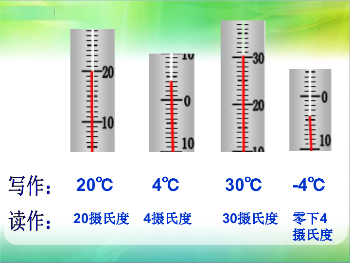 簡(jiǎn)述干濕溫度計(jì)的作用和用法