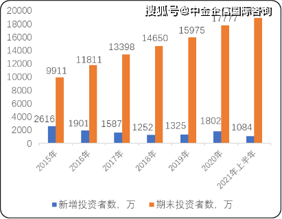 方便面的熱量是多少