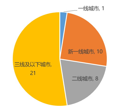 視光中心和眼科有什么區(qū)別,視光中心與眼科的區(qū)別，精細(xì)執(zhí)行計(jì)劃X30.70.64,最新成果解析說(shuō)明_旗艦版79.91.41