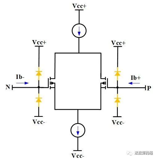 逆變器原材料