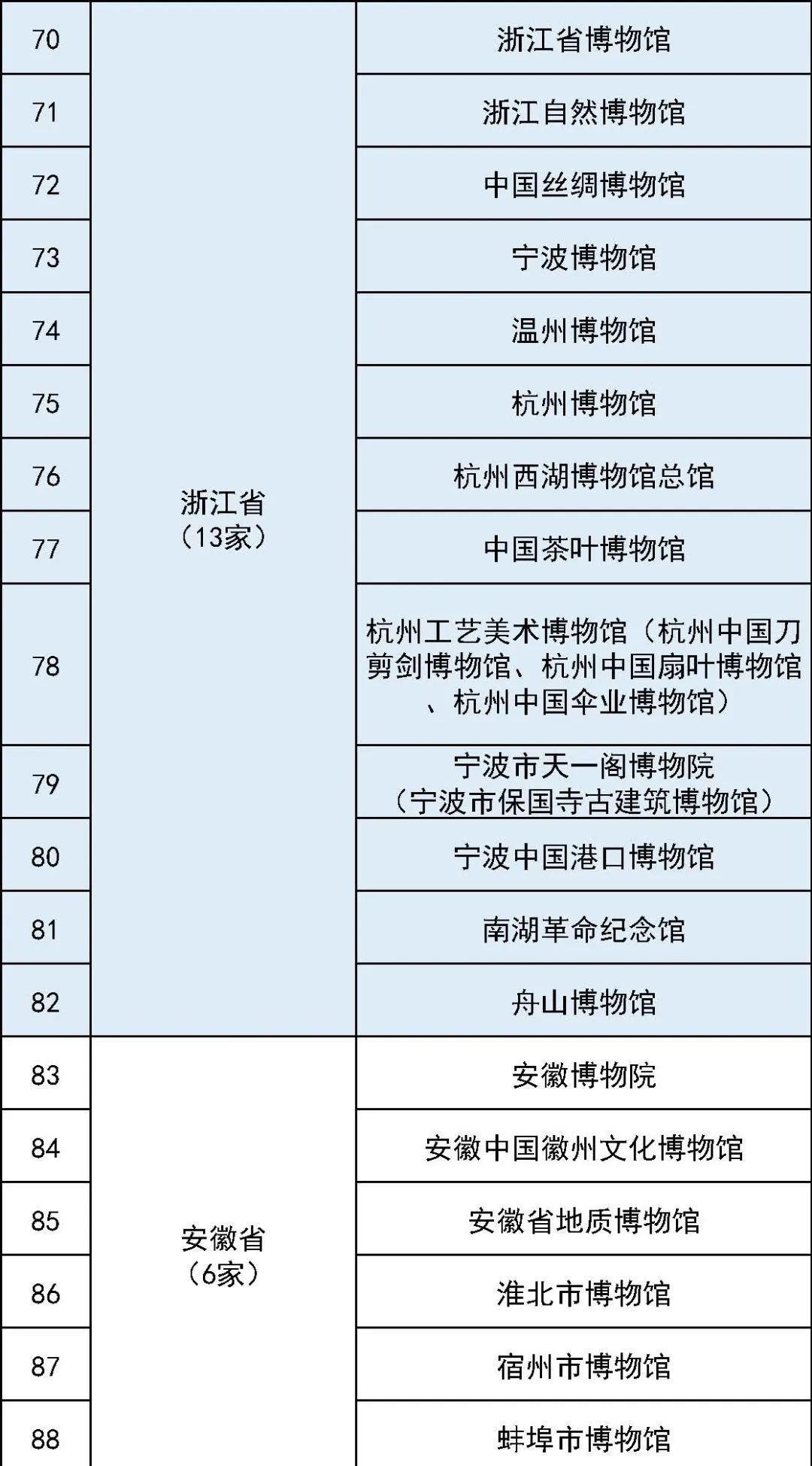 親子鑒定最忌三種東西