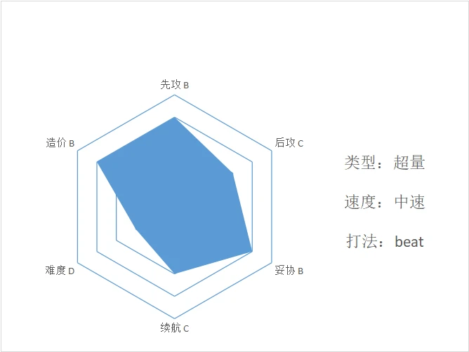 牛仔布提花機