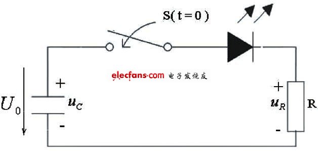 常用塑料的電阻是多少