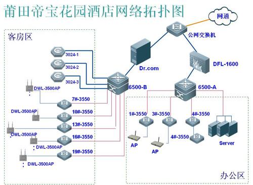 酒店的無線網(wǎng)是什么