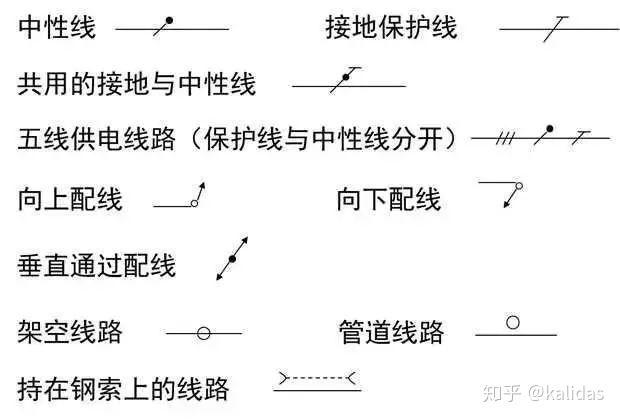 帶熱保護(hù)的斷路器符號