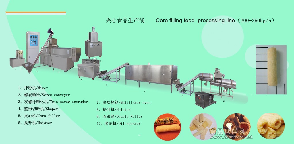 噴涂機(jī)器怎么使用