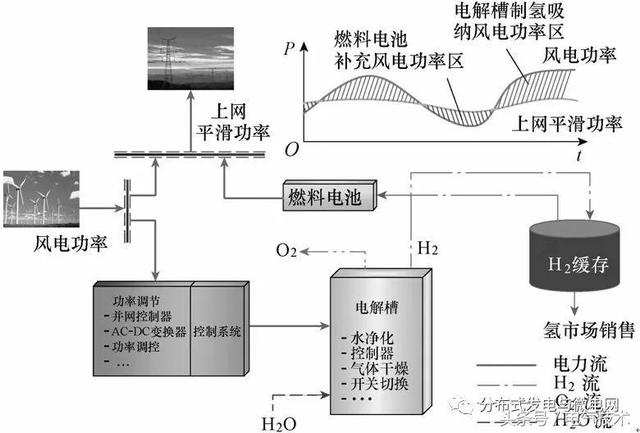 多級(jí)泵供應(yīng),多級(jí)泵供應(yīng)與標(biāo)準(zhǔn)化實(shí)施評(píng)估，Harmony系統(tǒng)的應(yīng)用與發(fā)展,實(shí)地研究解析說(shuō)明_Executive36.69.94