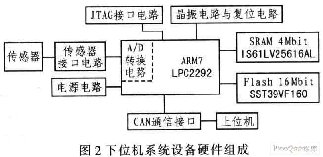 控制電纜和電力電纜,控制電纜與電力電纜的系統(tǒng)化分析說明,數(shù)據(jù)解析支持設(shè)計(jì)_Advance42.17.48