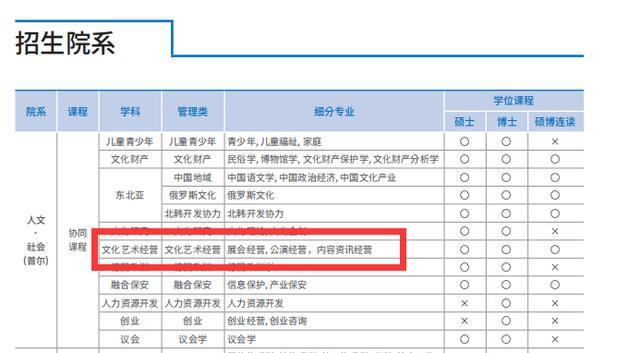 韓國娛樂文化產(chǎn)業(yè)分析