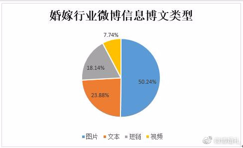 聚乙烯存儲要求