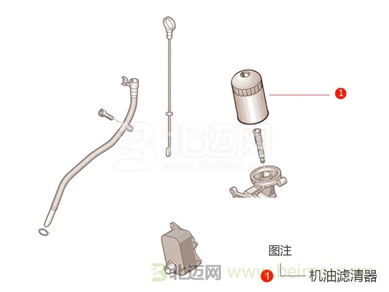 汽車機(jī)油濾清器型號(hào),汽車機(jī)油濾清器型號(hào)的系統(tǒng)化說(shuō)明解析——以凸版85.37.48為例,實(shí)地評(píng)估解析說(shuō)明_安卓款97.75.89