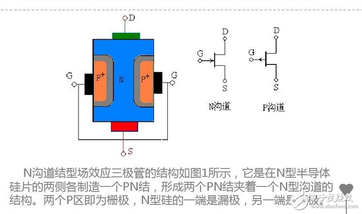 變送器的作用及原理